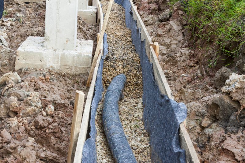Foundation Drainage Installation